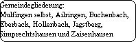 Gemeindegliederung:


































































Mulfingen selbst, Ailringen, Buchenbach, 


































































Eberbach, Hollenbach, Jagstberg, 


































































Simprechtshausen und Zaisenhausen
